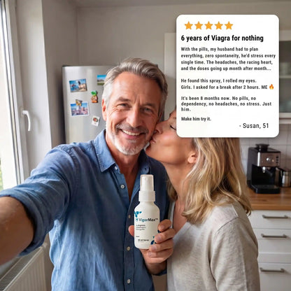Vigormax - Confidence When It Counts | Discreet Delivery