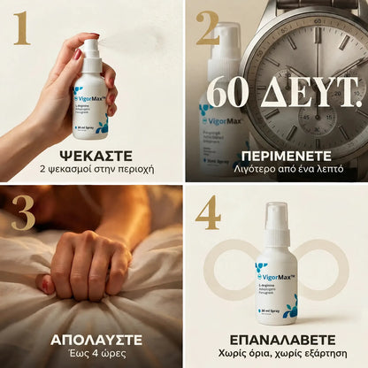 VigorMax™